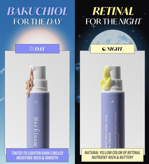 Herbloom - Bakuchiol Dual Vita Eye Cream - 16ml